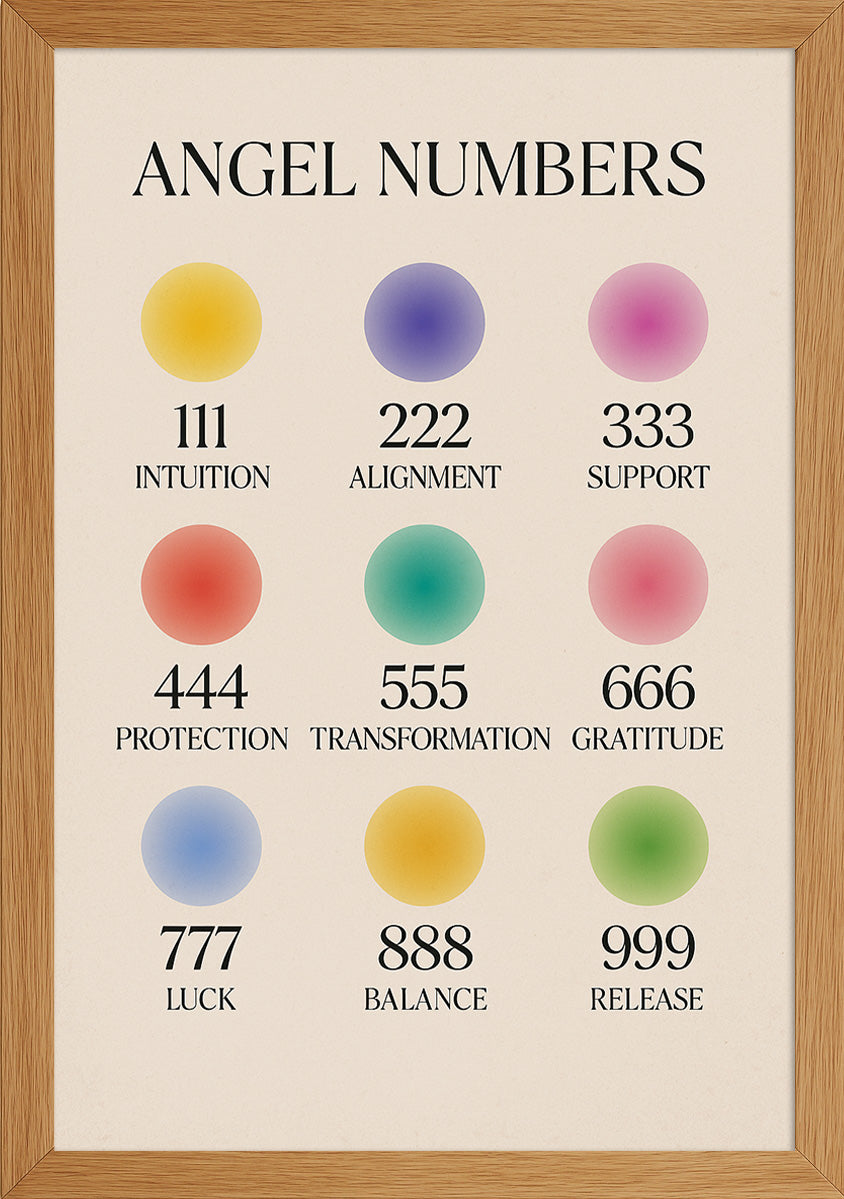 Angel Numbers Posteri