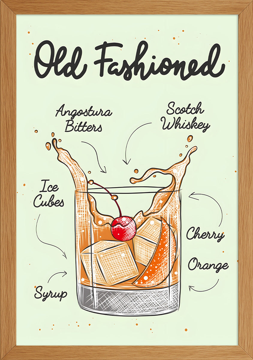 Old Fashioned Posteri