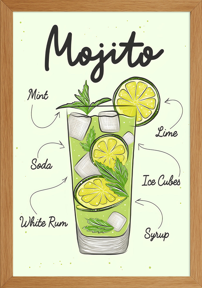 Mojito Posteri-3