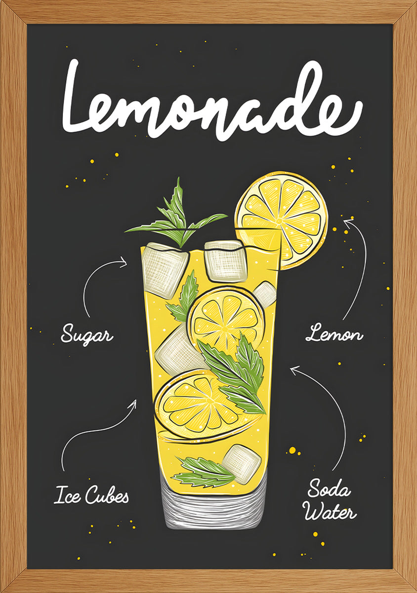 Lemonade Posteri