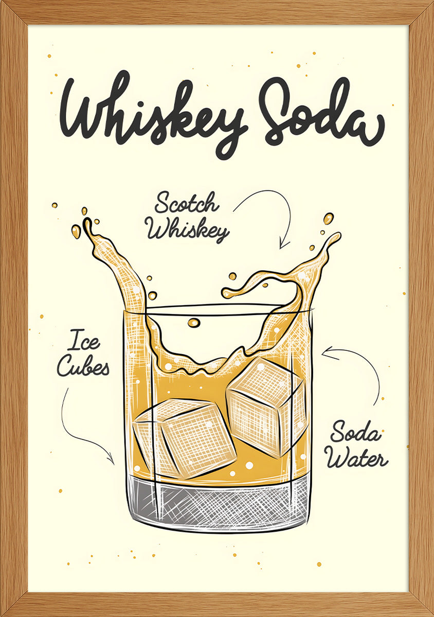 Whiskey Soda Posteri