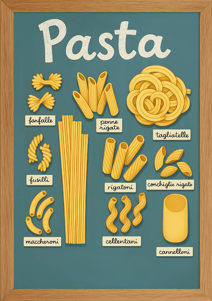 Pasta Çeşitleri Posteri