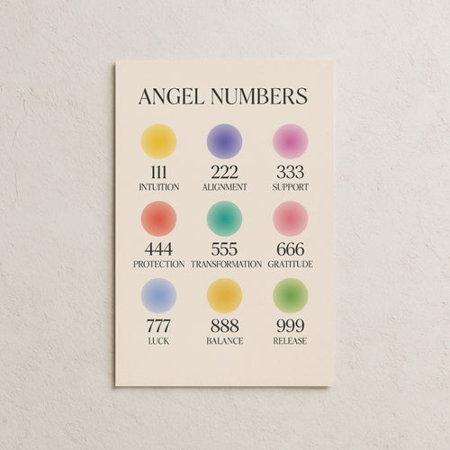 Angel Numbers Posteri