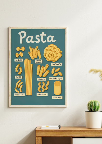 Pasta Çeşitleri Posteri