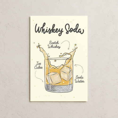 Whiskey Soda Posteri
