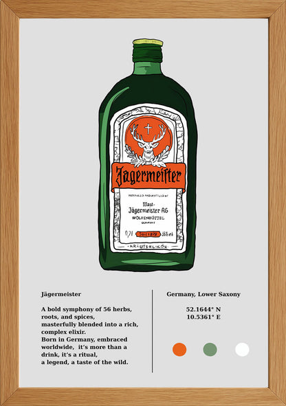 Jagermeister Posteri
