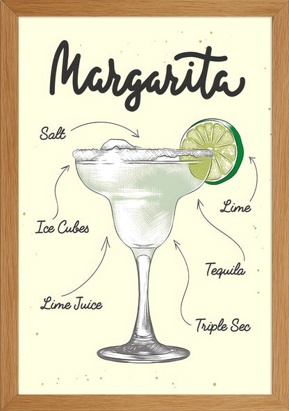 Margarita Posteri-2