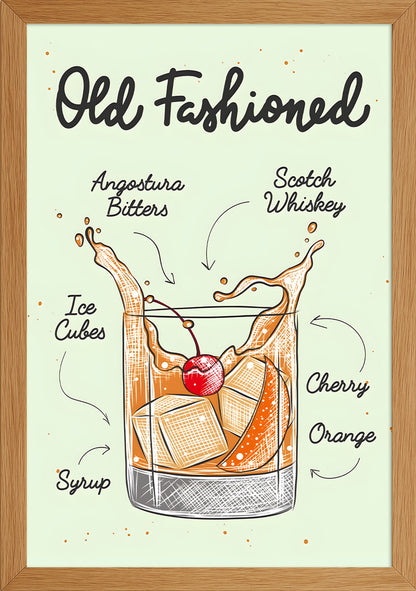 Old Fashioned Posteri