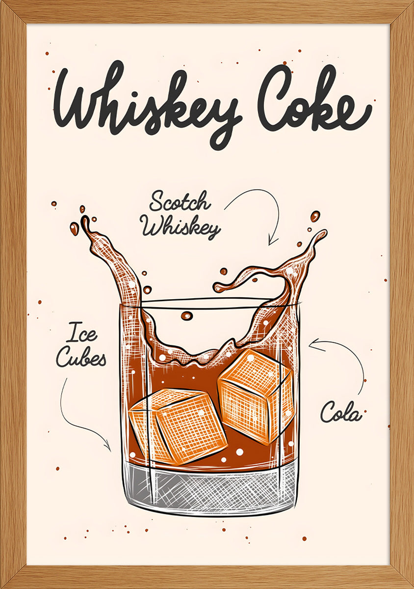 Whiskey Coke Posteri