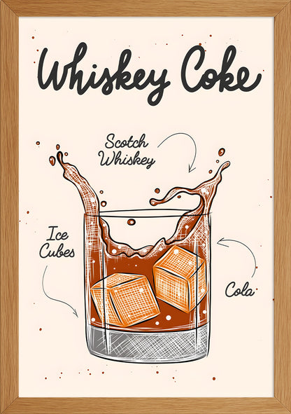 Whiskey Coke Posteri