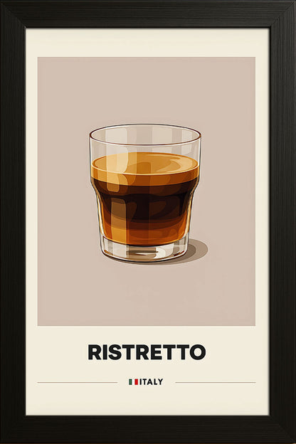 Ristretto Posteri